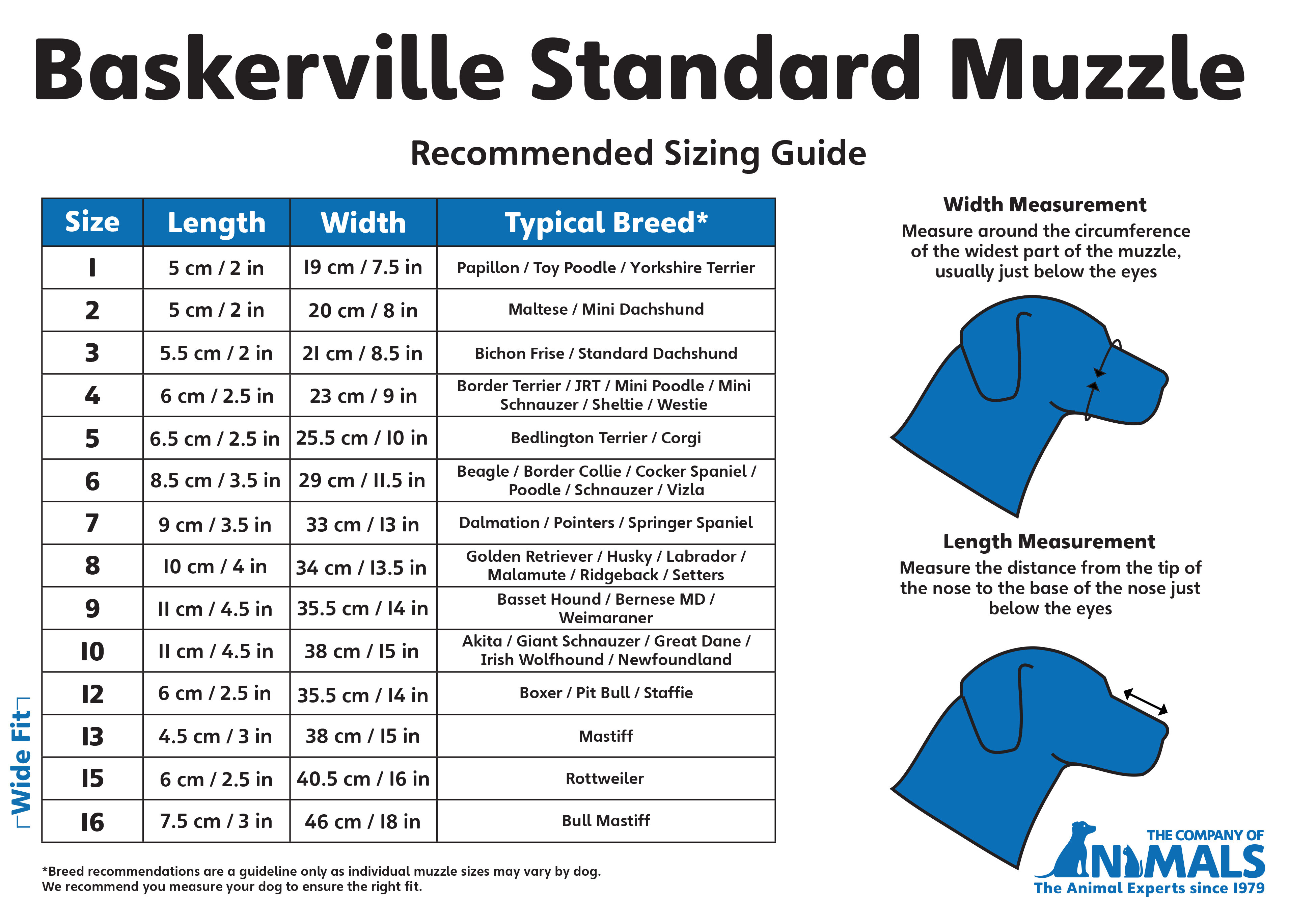 Baskerville Muzzle Size 9 x 1 TrustPet